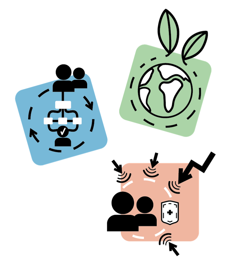 SDG PRIMe Icons