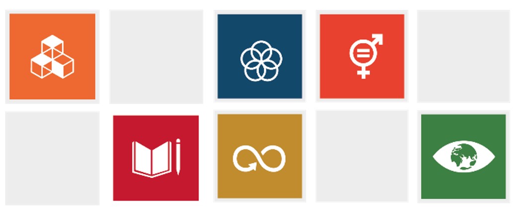 sdg module bild